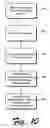 Fig. 12 - Cascaded snapshots