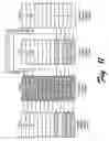 Fig. 13 - Cascaded snapshots