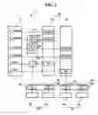 Fig. 04 - Memory module testing apparatus and method of testing memory modules