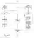 Fig. 06 - System and method of improving task switching and page translation performance utilizing a multilevel translation lookaside buffer
