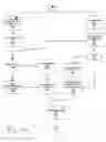 Fig. 07 - System and method of improving task switching and page translation performance utilizing a multilevel translation lookaside buffer