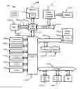 Fig. 01 - Systems and methods for CPU repair