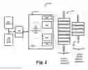 Fig. 03 - Systems and methods for CPU repair