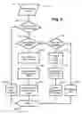 Fig. 06 - Systems and methods for CPU repair