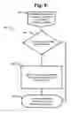 Fig. 07 - Systems and methods for CPU repair