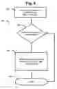 Fig. 09 - Systems and methods for CPU repair