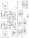 Fig. 04 - Credit-based activity regulation within a microprocessor based on an allowable activity level