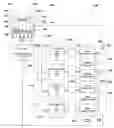 Fig. 01 - System and method of using a predicate value to access a register file