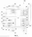 Fig. 09 - System and method of using a predicate value to access a register file