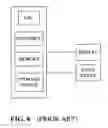 Fig. 04 - Method for configurating a computing system
