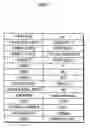 Fig. 06 - Method for configuring device driver by customizing same user setting using in different image processing devices