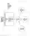 Fig. 02 - Backup restore in a corporate infrastructure