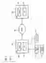 Fig. 02 - Method for encoded data transmission via a communication network