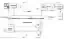 Fig. 01 - Process and method to distribute software product keys electronically to manufacturing entities
