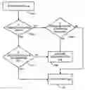 Fig. 01 - Data processing system including explicit and generic grants of action authorization