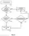 Fig. 09 - Data processing system including explicit and generic grants of action authorization