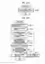 Fig. 28 - Data recording device and access control method using password authentication
