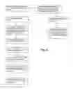 Fig. 07 - Business method and system for security and personal communication