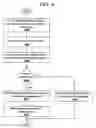 Fig. 06 - Source code classification method for malicious code detection