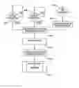 Fig. 01 - Electronic device and method for initiating powering-up of a processor in the electronic device