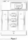 Fig. 02 - Retry request overload protection