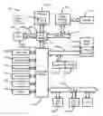 Fig. 01 - Methods and systems for conducting processor health-checks