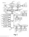 Fig. 02 - Methods and systems for conducting processor health-checks