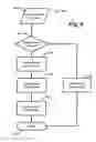 Fig. 07 - Methods and systems for conducting processor health-checks