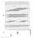 Fig. 08 - Trellis ring network architecture