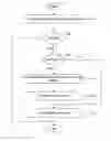 Fig. 01 - Diagnostic and prognostic method and system