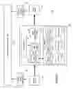 Fig. 02 - Automated migration of software instructions