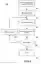 Fig. 09 - Automated migration of software instructions