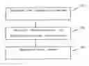 Fig. 01 - System and method for unit test generation