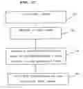 Fig. 04 - System and method for unit test generation