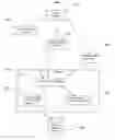 Fig. 06 - System and method for unit test generation