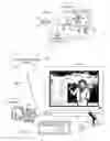 Fig. 07 - Capturing and presenting interactions with image-based media