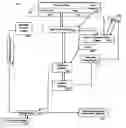 Fig. 01 - Architecture for creating, organizing, editing, management and delivery of locationally-specific information to a user in the field