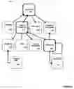 Fig. 04 - Architecture for creating, organizing, editing, management and delivery of locationally-specific information to a user in the field
