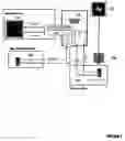 Fig. 08 - Architecture for creating, organizing, editing, management and delivery of locationally-specific information to a user in the field