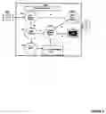 Fig. 09 - Architecture for creating, organizing, editing, management and delivery of locationally-specific information to a user in the field