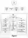 Fig. 02 - System and method for high performance pre-parsed markup language