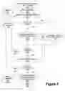 Fig. 04 - System and method for high performance pre-parsed markup language