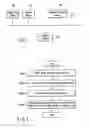 Fig. 02 - Image editing apparatus and image editing method