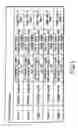 Fig. 04 - Image editing apparatus and image editing method