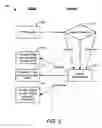 Fig. 03 - Browser sensitive web content delivery