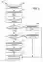 Fig. 04 - Browser sensitive web content delivery