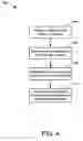 Fig. 05 - Browser sensitive web content delivery