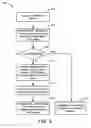 Fig. 06 - Browser sensitive web content delivery