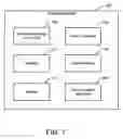 Fig. 08 - Browser sensitive web content delivery
