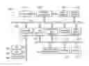 Fig. 01 - Method for providing a transient dictionary that travels with an original electronic document